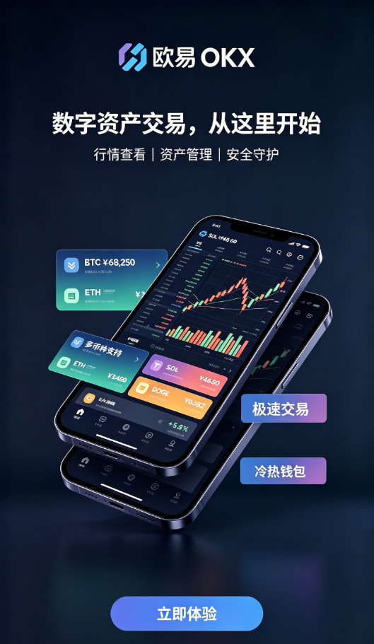 欧交易所app官网安装入金交易步骤